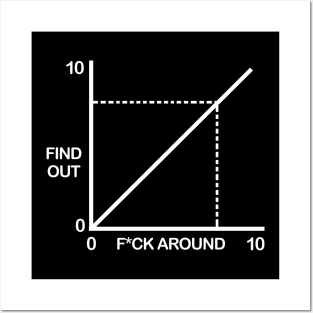 Funny Fuck Around And Find Out Diagram Chart Posters and Art